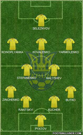 Ukraine Formation 2016