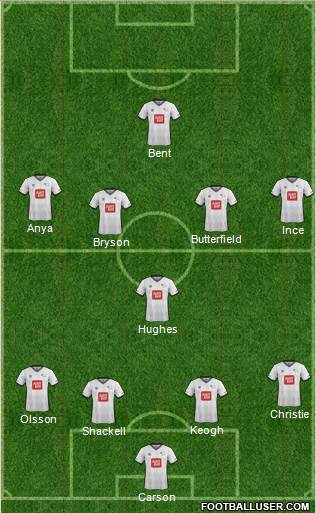 Derby County 4-1-4-1 football formation