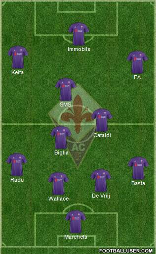 Fiorentina Formation 2016