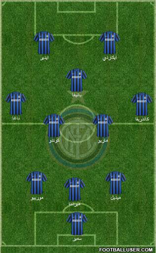 F.C. Internazionale Formation 2016