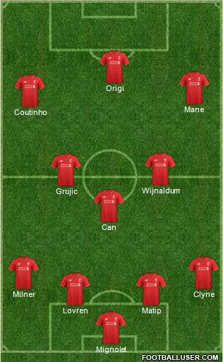 Liverpool Formation 2016