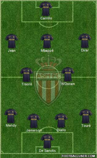 AS Monaco FC Formation 2016