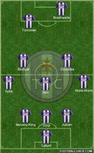 Toulouse Football Club Formation 2016
