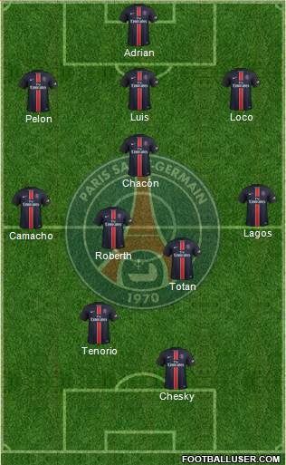 Paris Saint-Germain Formation 2016