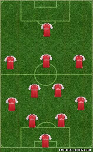 Arsenal Formation 2016
