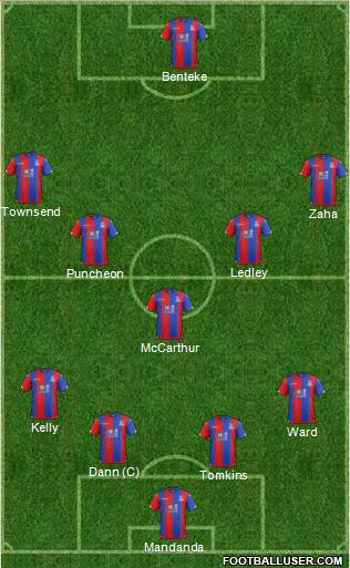 Crystal Palace Formation 2016