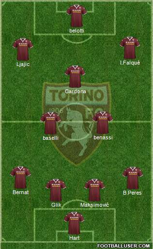 Torino Formation 2016