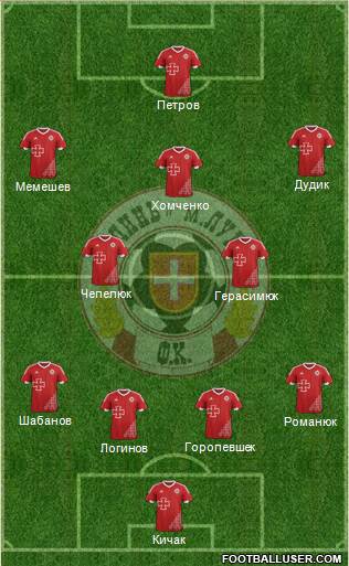 SC Volyn Lutsk football formation