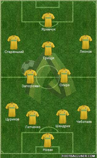 PFC Olexandriya Formation 2016