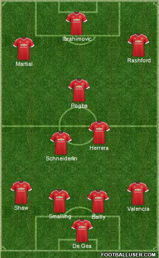 Manchester United Formation 2016