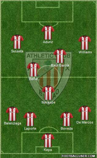 Athletic Club Formation 2016