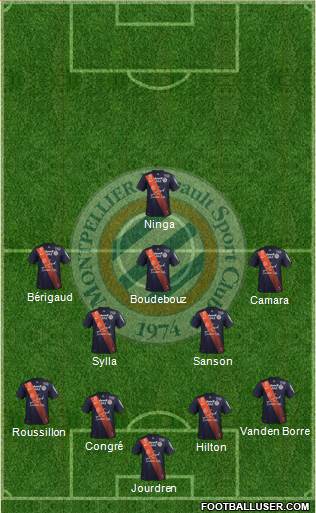 Montpellier Hérault Sport Club Formation 2016