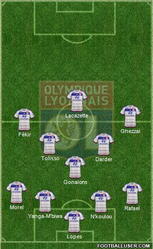 Olympique Lyonnais Formation 2016