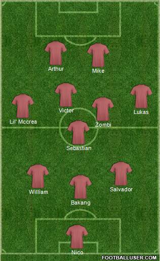 Euro 2016 Team Formation 2016