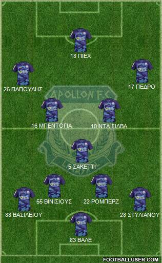 AMO Apollon Limassol football formation