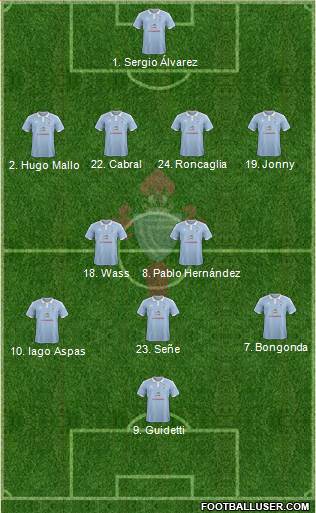 R.C. Celta S.A.D. B Formation 2016
