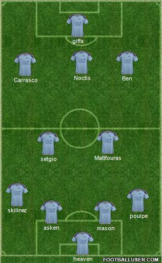 Harrisburg City Islanders Formation 2016