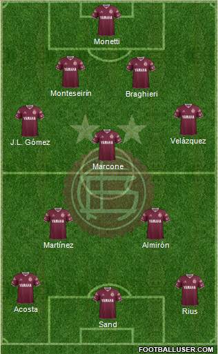 Lanús Formation 2016