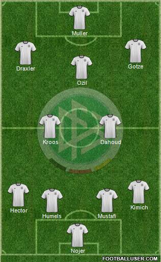 Germany Formation 2016