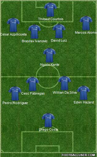 Chelsea Formation 2016