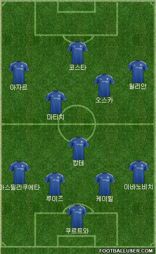 Chelsea Formation 2016
