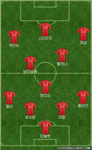Liverpool Formation 2016