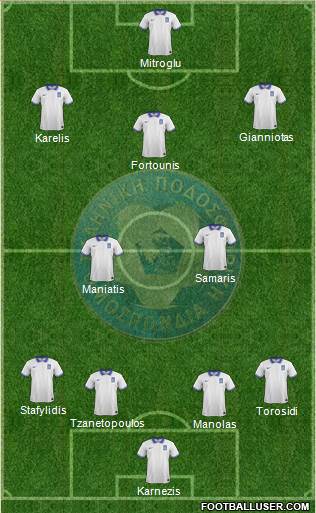 Greece Formation 2016