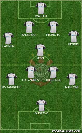 SC Corinthians Paulista Formation 2016
