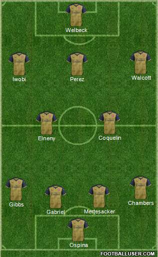 Arsenal Formation 2016