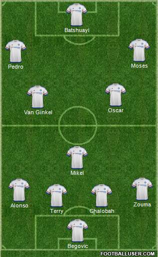 Chelsea Formation 2016