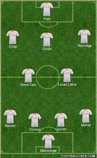 Liverpool Formation 2016