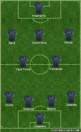 Manchester City Formation 2016