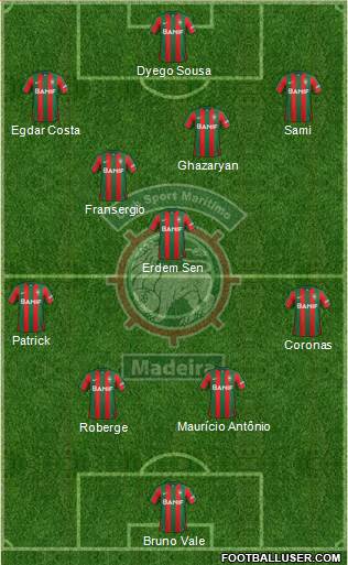 Clube Sport Marítimo - SAD Formation 2016
