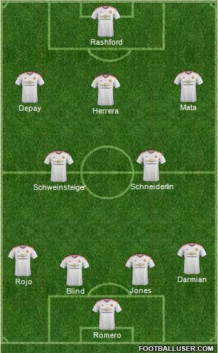 Manchester United Formation 2016