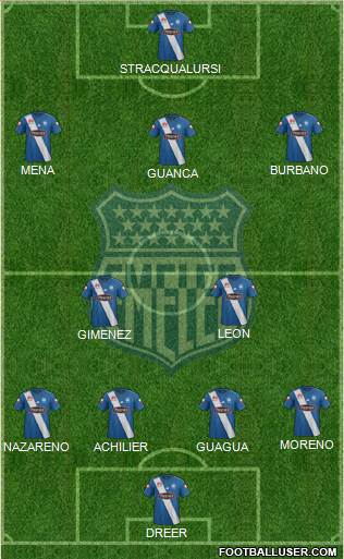 CS Emelec Formation 2016