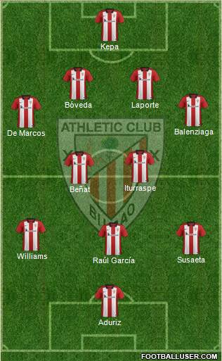 Athletic Club Formation 2016