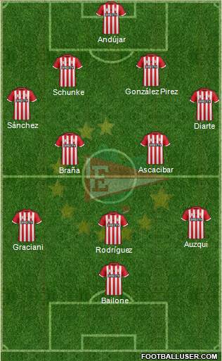 Estudiantes de La Plata Formation 2016