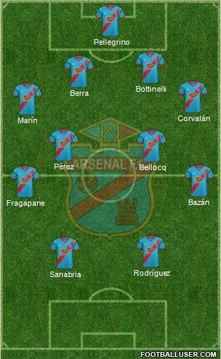 Arsenal de Sarandí Formation 2016