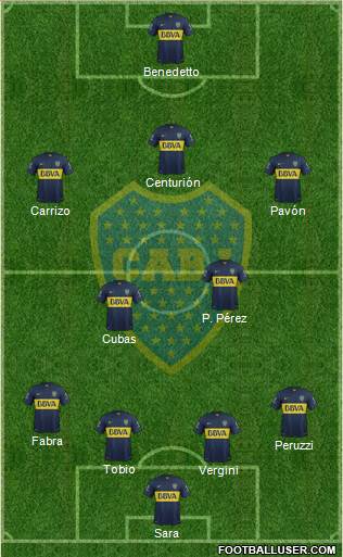 Boca Juniors Formation 2016