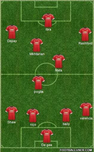 Manchester United Formation 2016