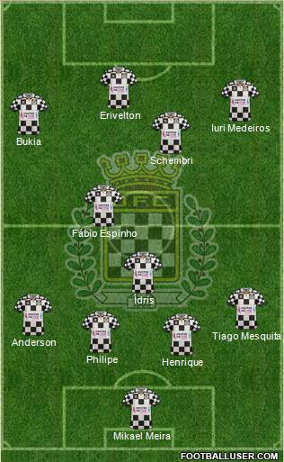 Boavista Futebol Clube - SAD Formation 2016