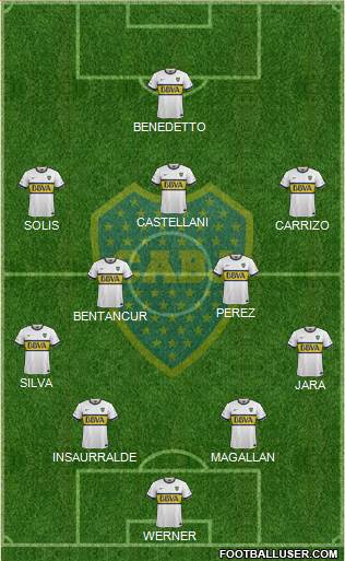Boca Juniors Formation 2016