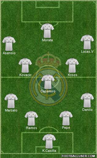 R. Madrid Castilla Formation 2016
