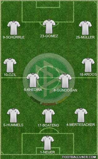 Germany Formation 2016