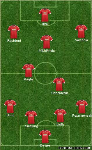 Manchester United Formation 2016