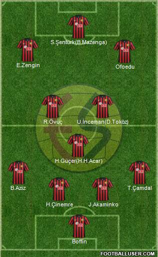 Eskisehirspor Formation 2016