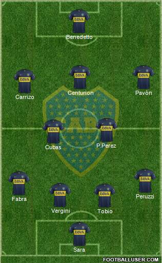 Boca Juniors Formation 2016