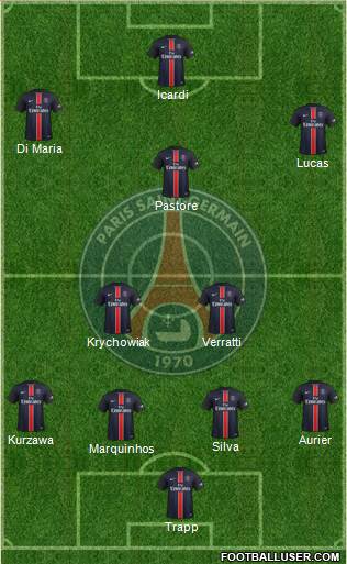 Paris Saint-Germain Formation 2016