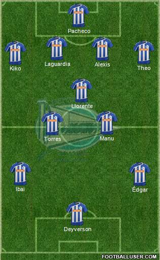 D. Alavés S.A.D. Formation 2016