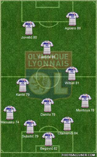 Olympique Lyonnais Formation 2016